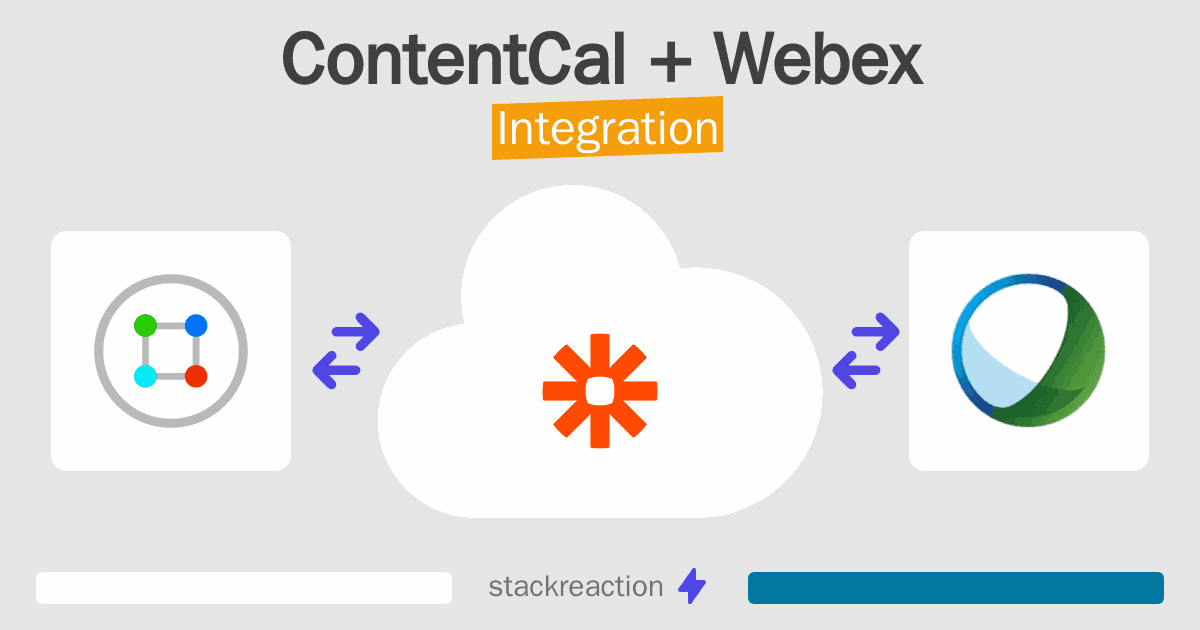 ContentCal and Webex Integration