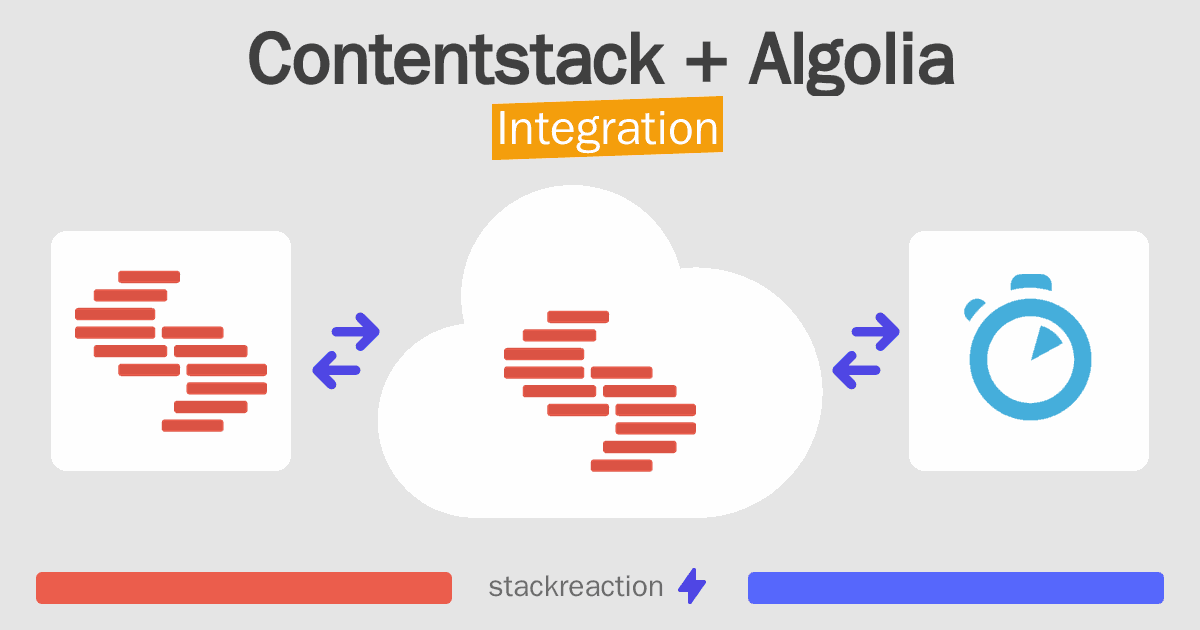Contentstack and Algolia Integration