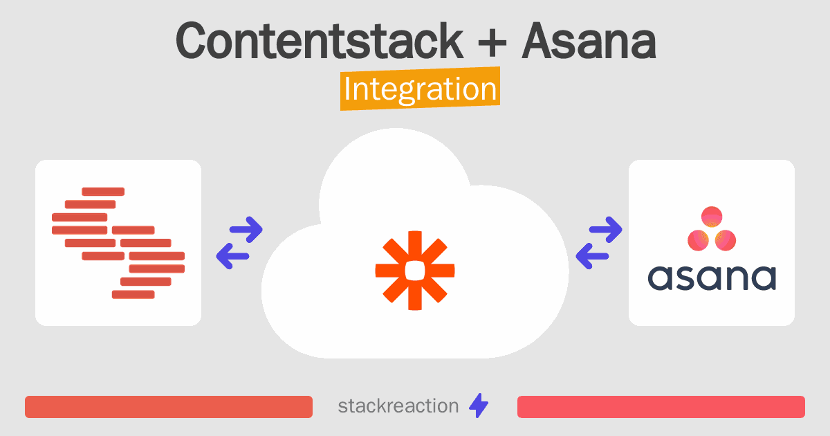 Contentstack and Asana Integration