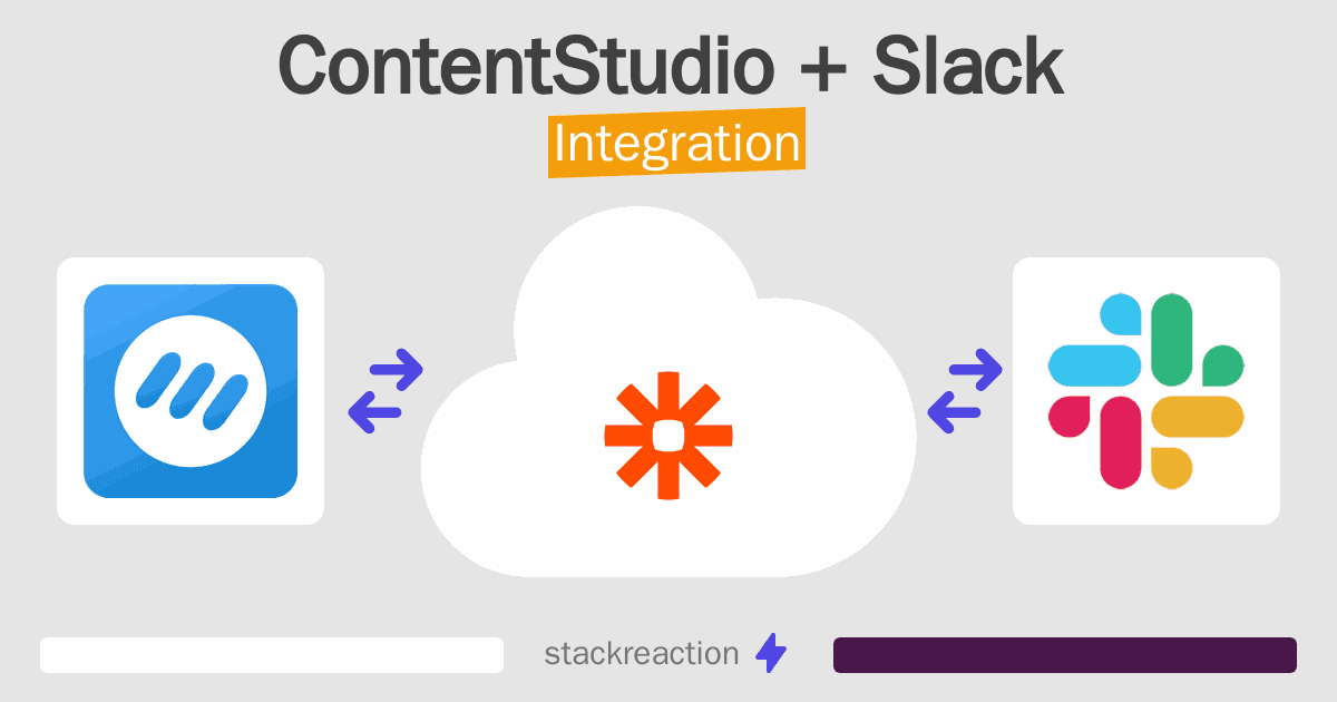 ContentStudio and Slack Integration