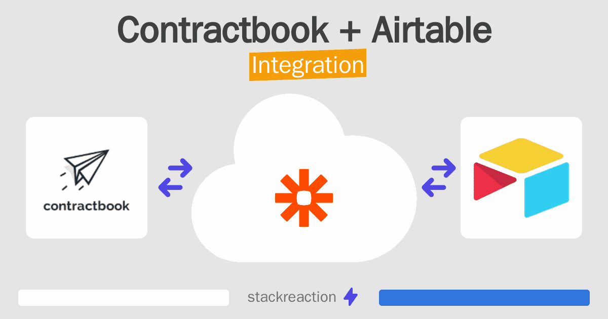 Contractbook and Airtable Integration