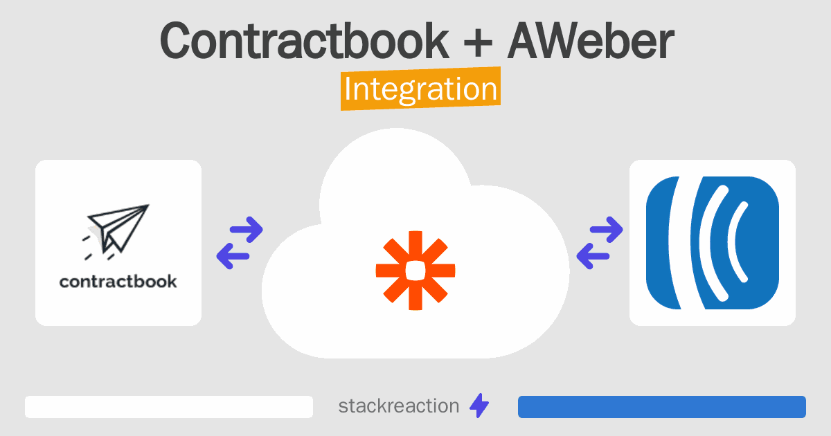 Contractbook and AWeber Integration