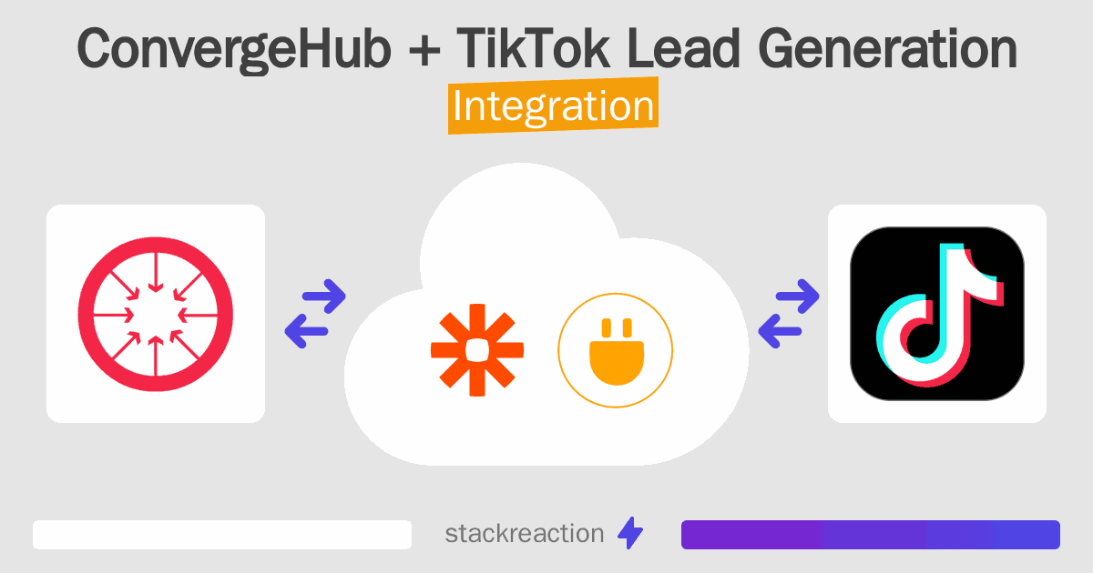 ConvergeHub and TikTok Lead Generation Integration