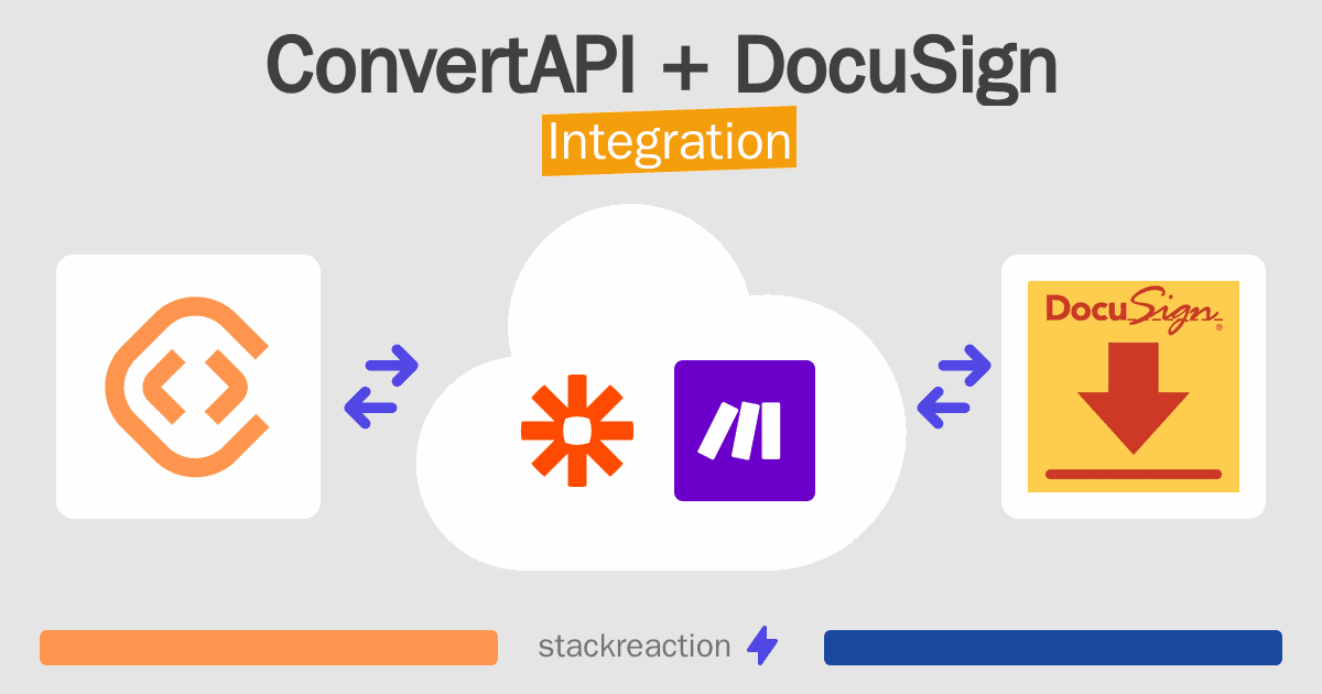 ConvertAPI and DocuSign Integration