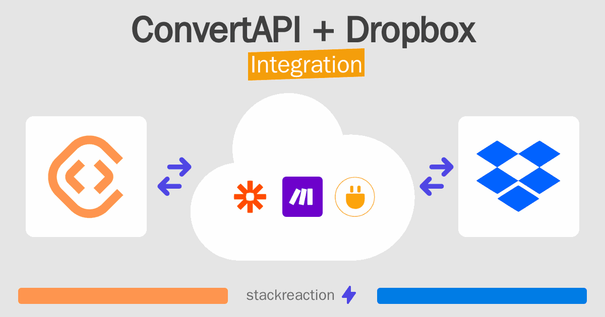 ConvertAPI and Dropbox Integration