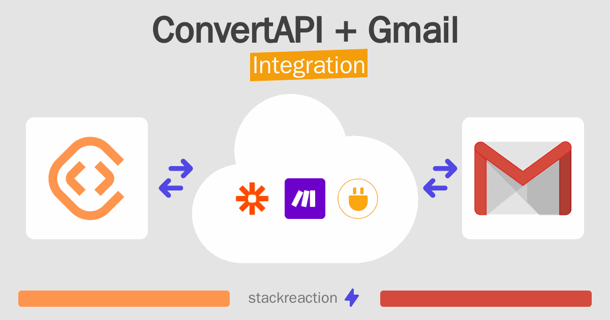 ConvertAPI and Gmail Integration