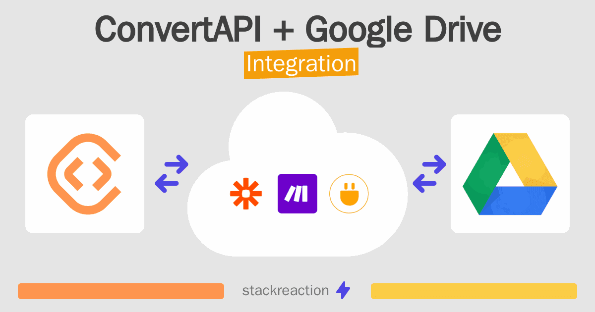 ConvertAPI and Google Drive Integration
