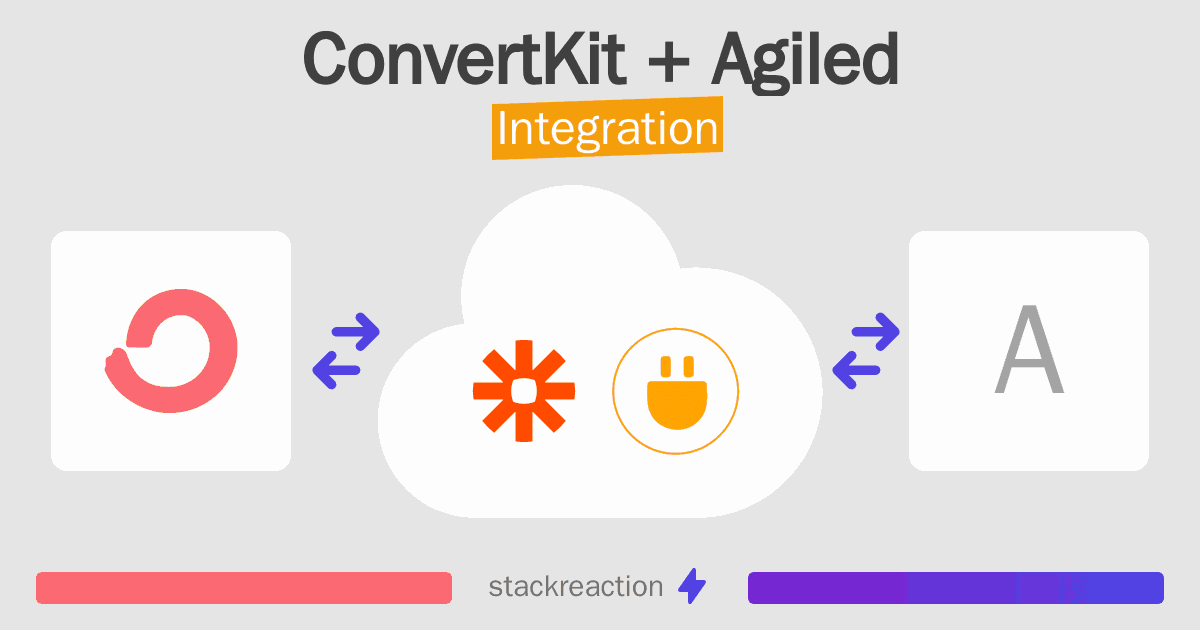ConvertKit and Agiled Integration
