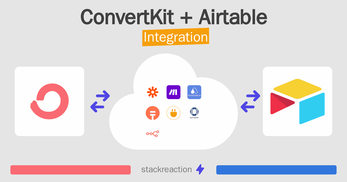 ConvertKit and Airtable Integration