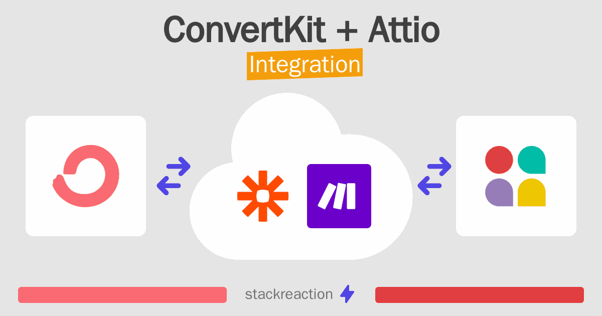 ConvertKit and Attio Integration