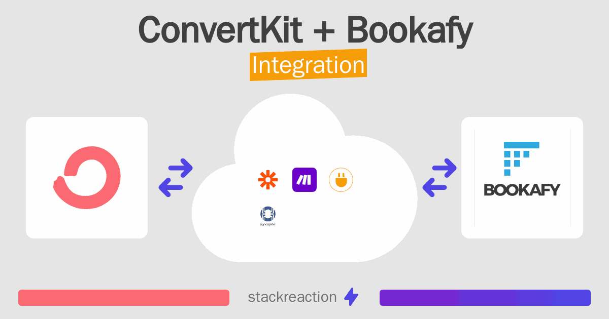 ConvertKit and Bookafy Integration