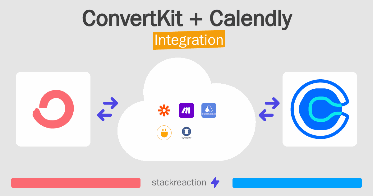ConvertKit and Calendly Integration