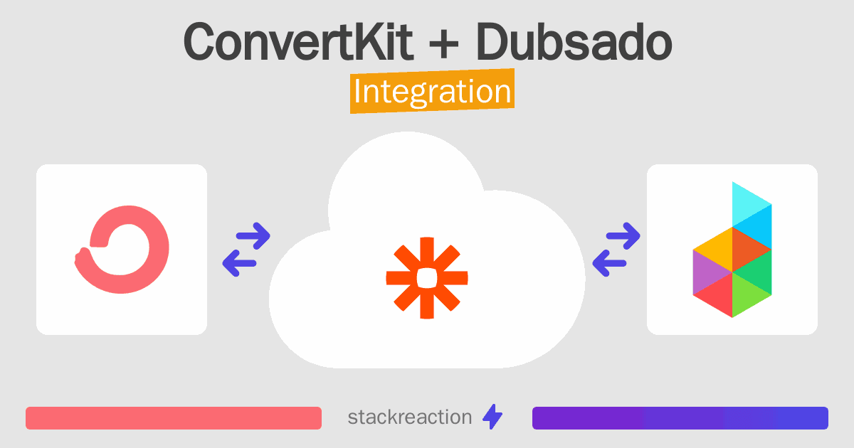 ConvertKit and Dubsado Integration