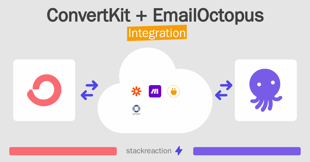 ConvertKit and EmailOctopus Integration