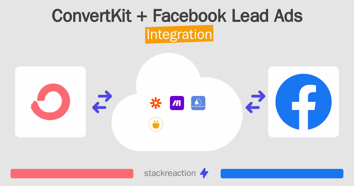 ConvertKit and Facebook Lead Ads Integration
