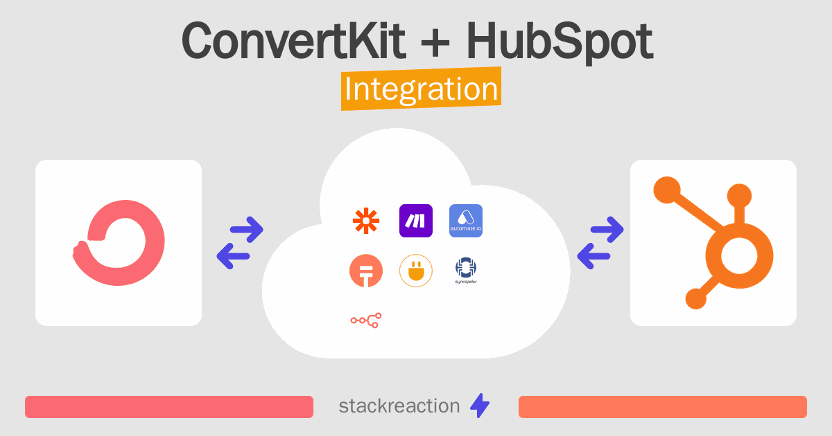 ConvertKit and HubSpot Integration