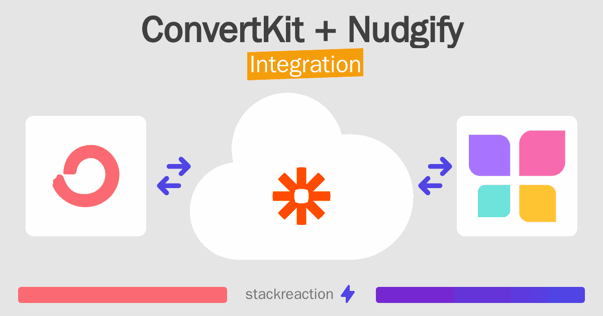 ConvertKit and Nudgify Integration