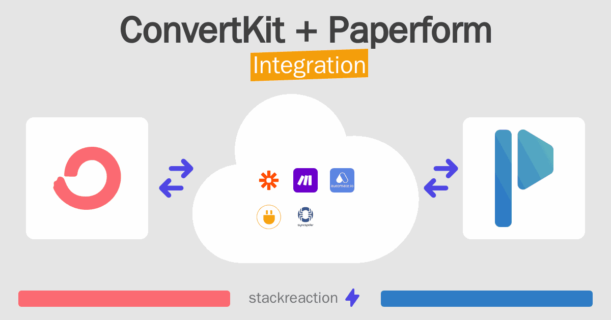 ConvertKit and Paperform Integration