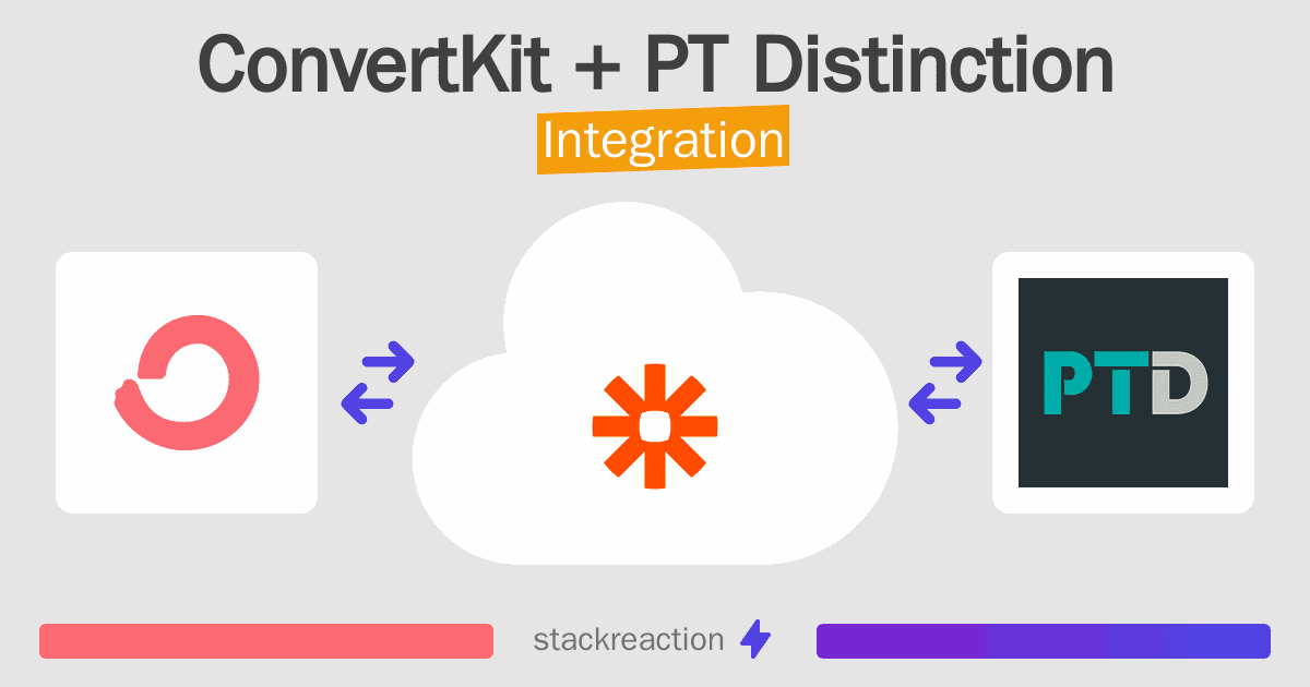 ConvertKit and PT Distinction Integration