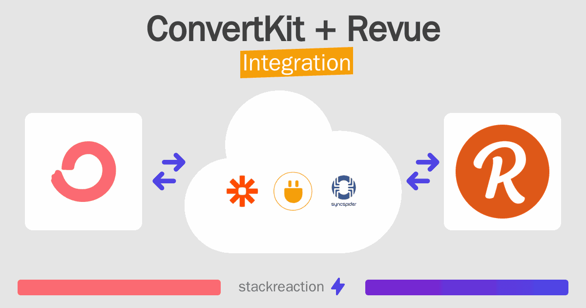 ConvertKit and Revue Integration