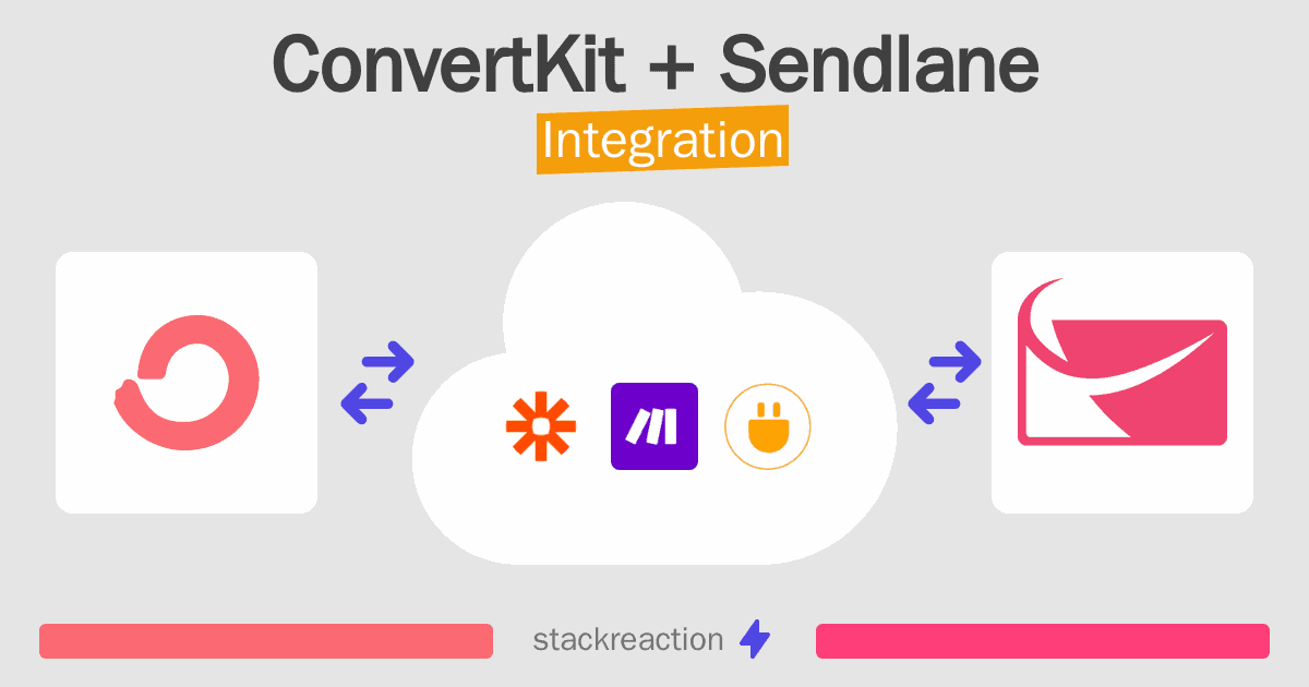 ConvertKit and Sendlane Integration