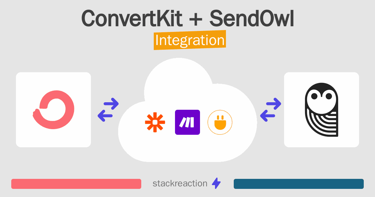 ConvertKit and SendOwl Integration