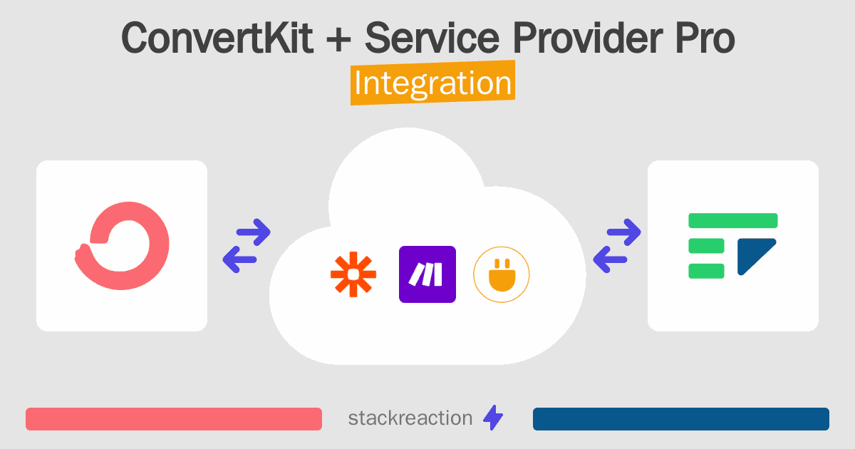 ConvertKit and Service Provider Pro Integration