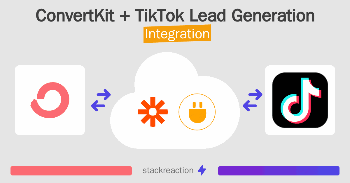 ConvertKit and TikTok Lead Generation Integration