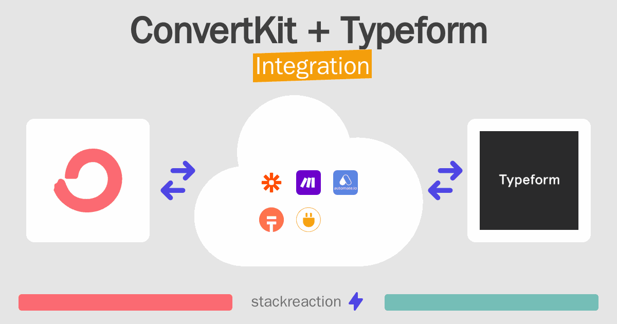ConvertKit and Typeform Integration