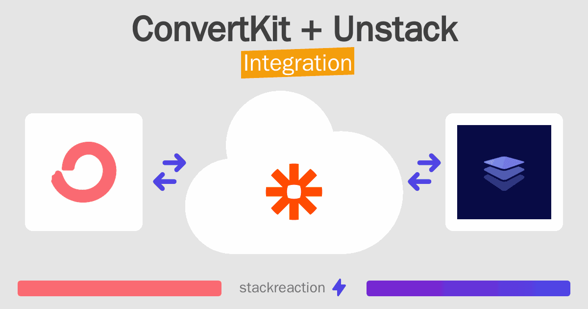 ConvertKit and Unstack Integration