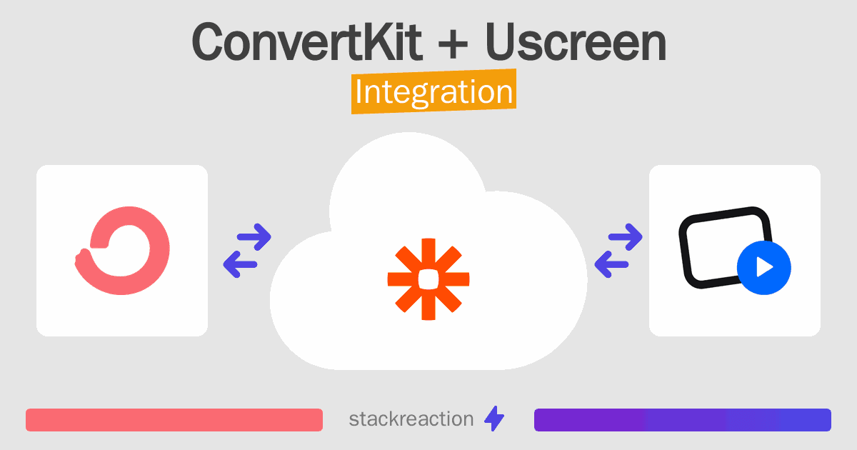 ConvertKit and Uscreen Integration