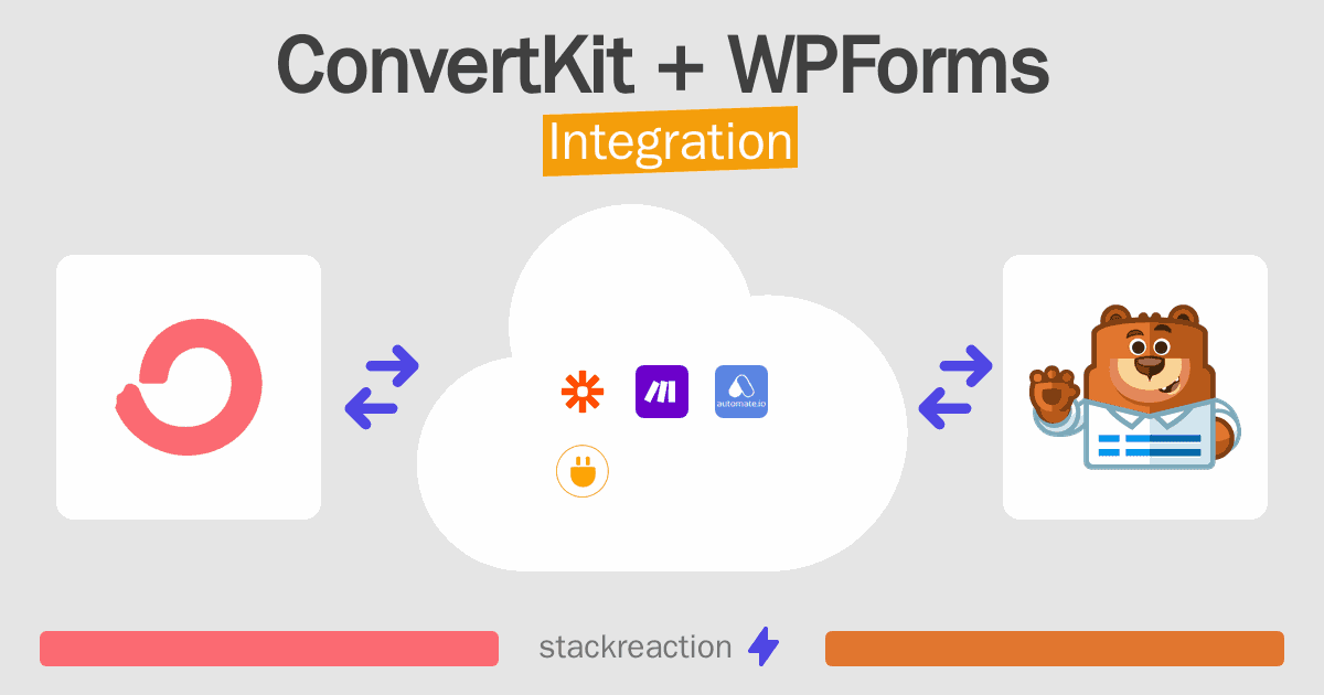 ConvertKit and WPForms Integration