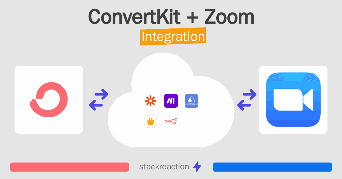 ConvertKit and Zoom Integration