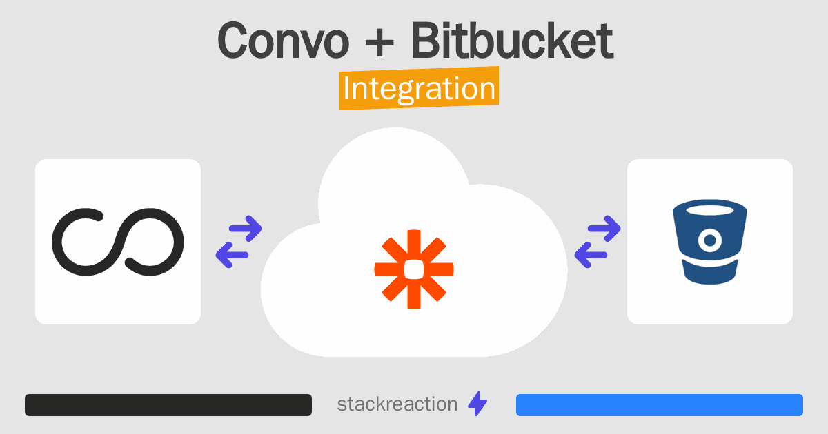 Convo and Bitbucket Integration