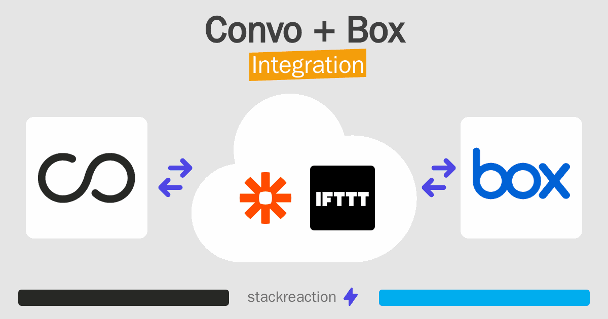 Convo and Box Integration