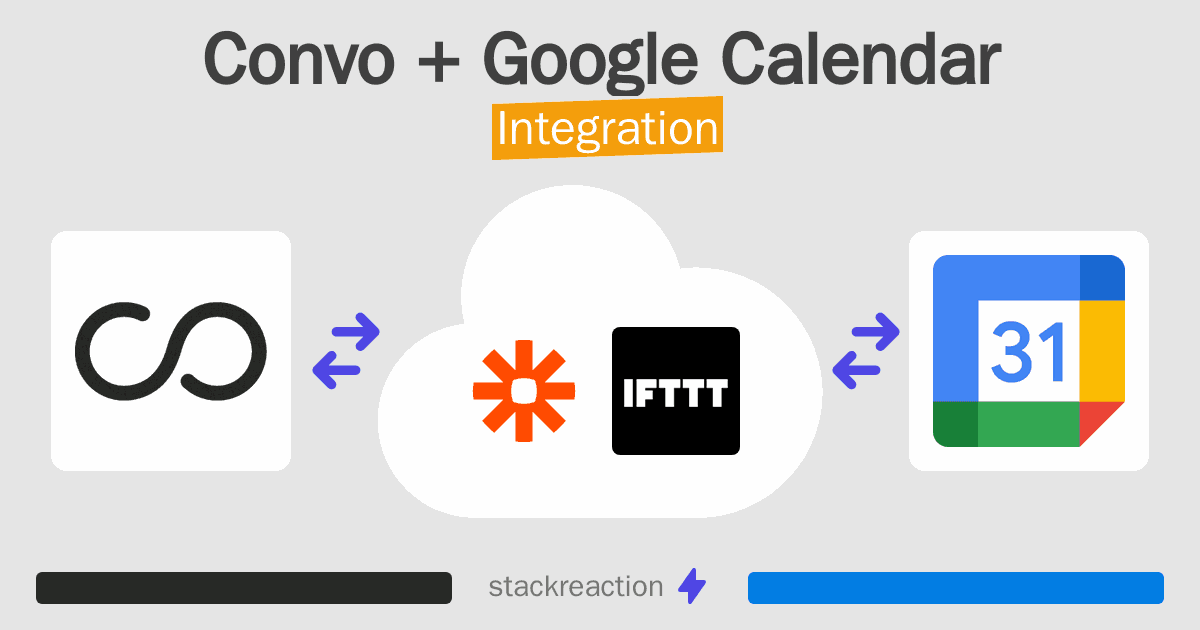 Convo and Google Calendar Integration