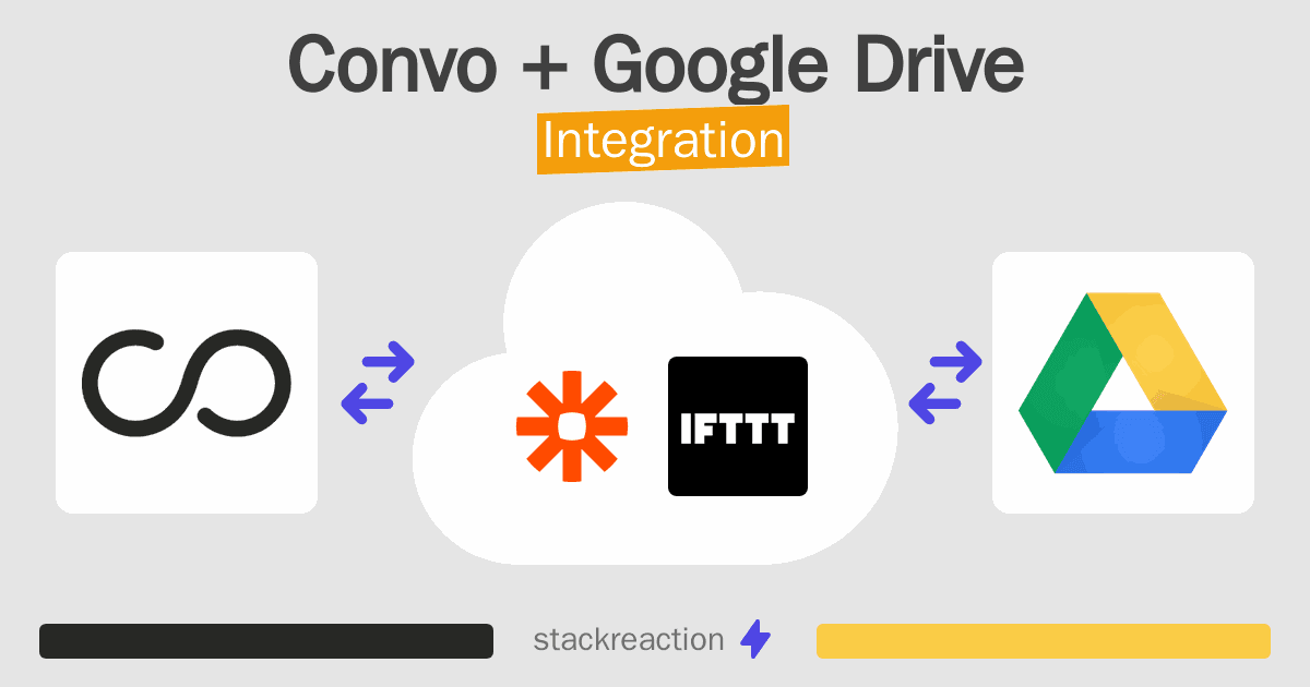 Convo and Google Drive Integration