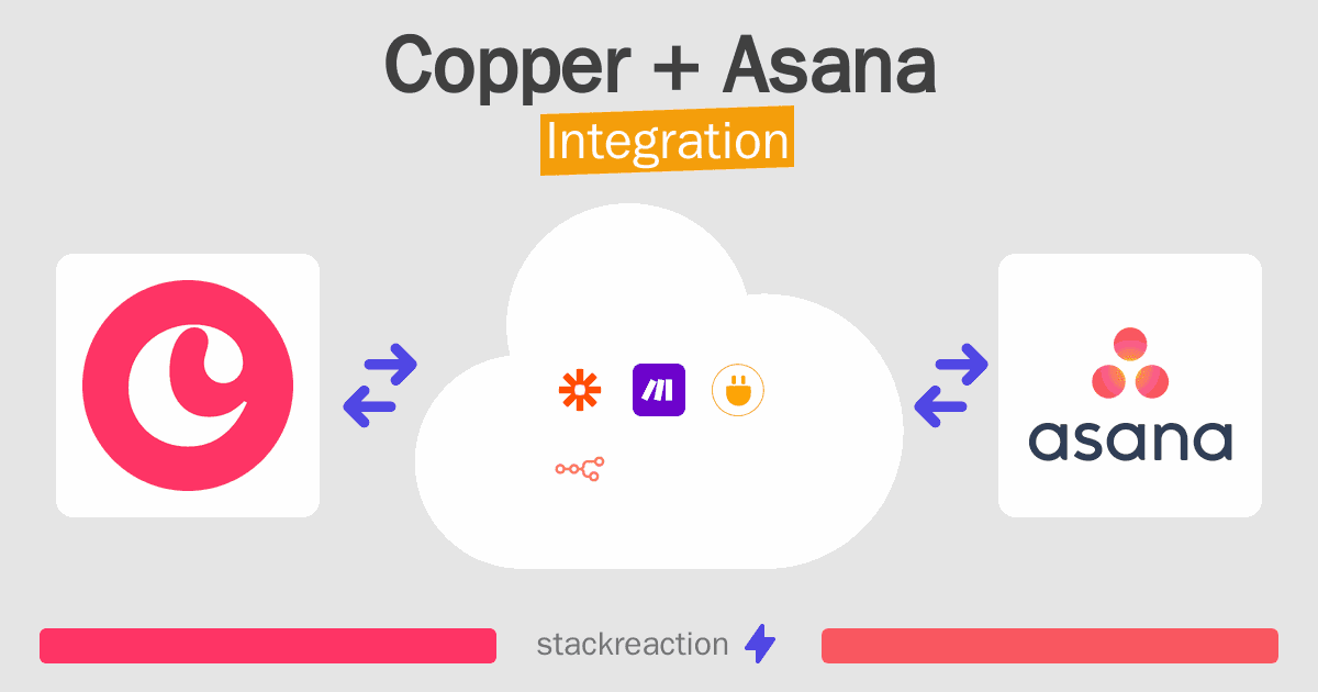 Copper and Asana Integration