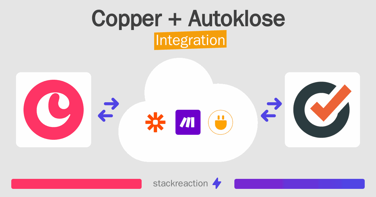 Copper and Autoklose Integration