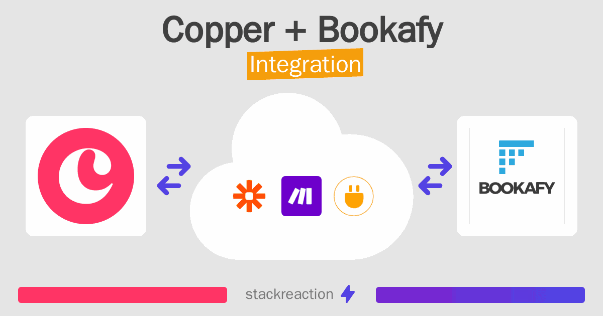 Copper and Bookafy Integration