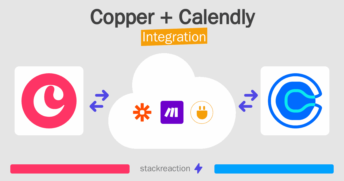 Copper and Calendly Integration
