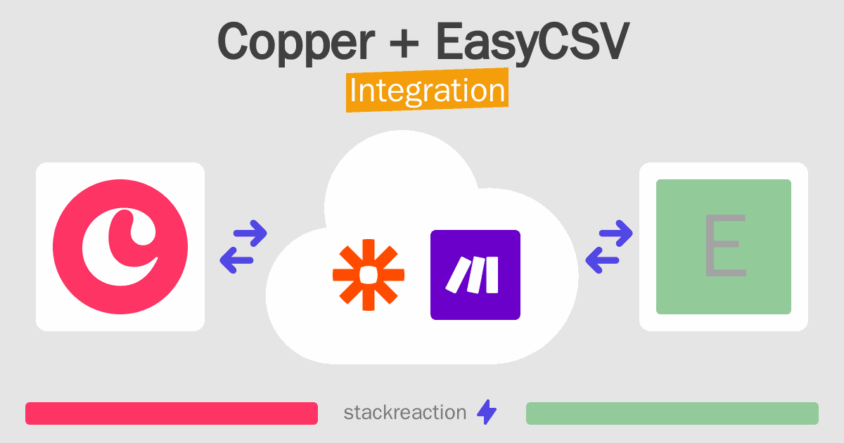 Copper and EasyCSV Integration