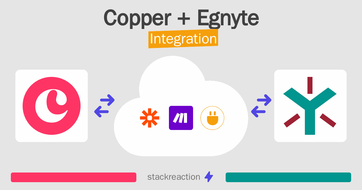 Copper and Egnyte Integration