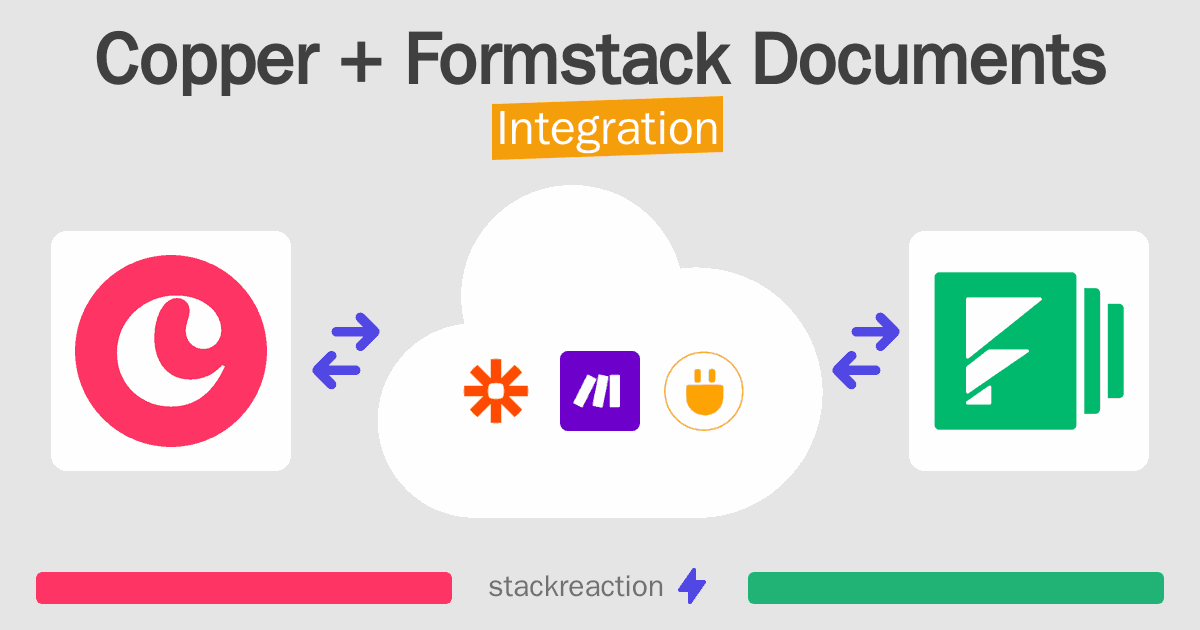 Copper and Formstack Documents Integration