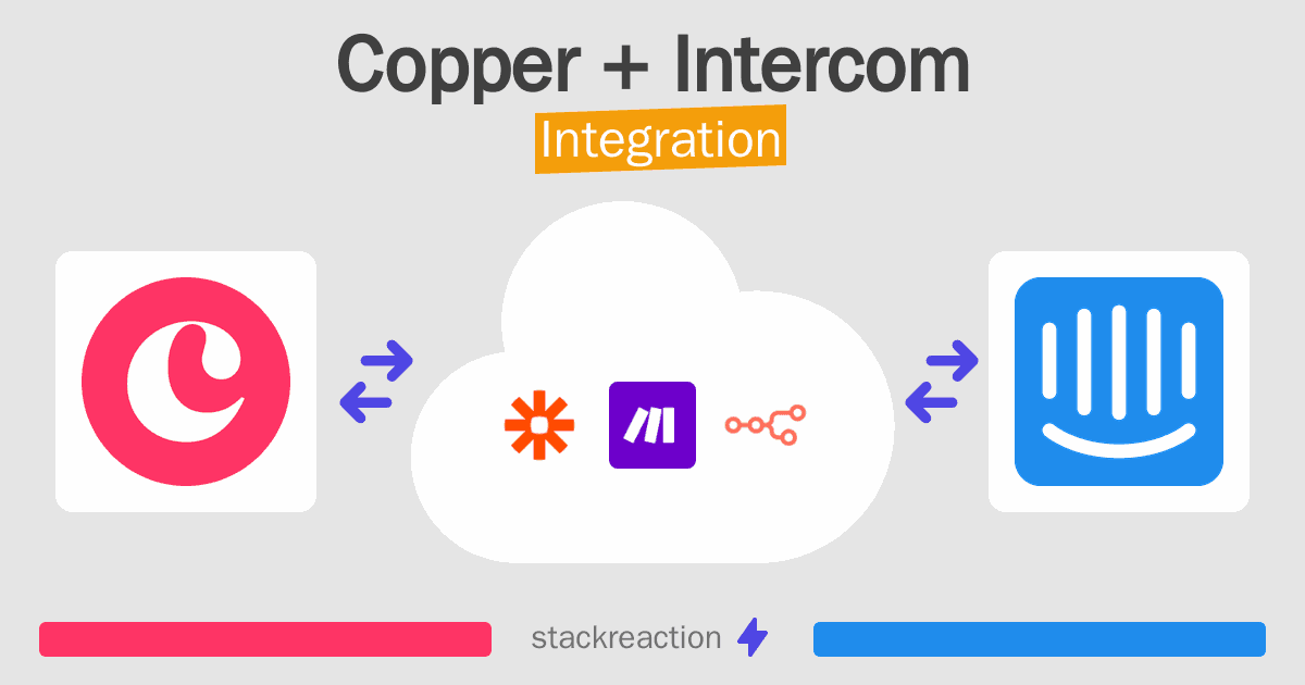 Copper and Intercom Integration