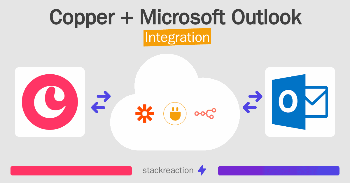 Copper and Microsoft Outlook Integration