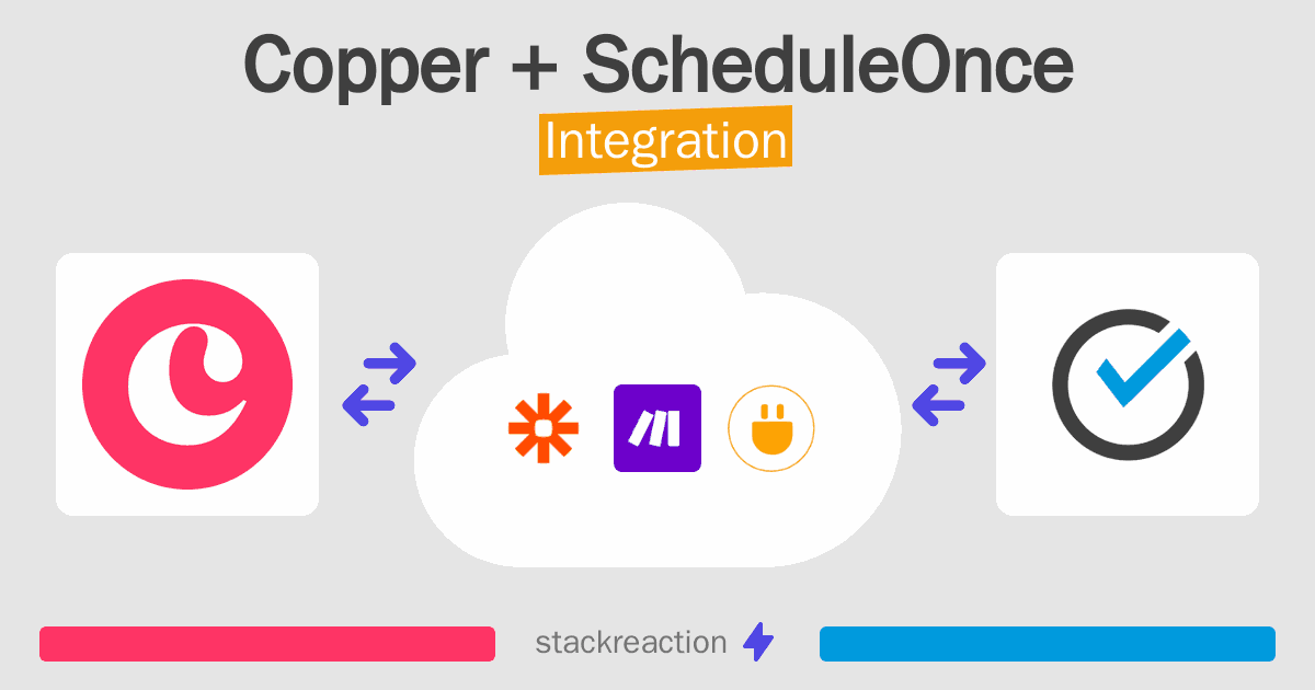 Copper and ScheduleOnce Integration