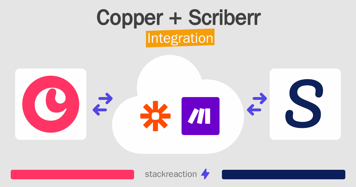 Copper and Scriberr Integration