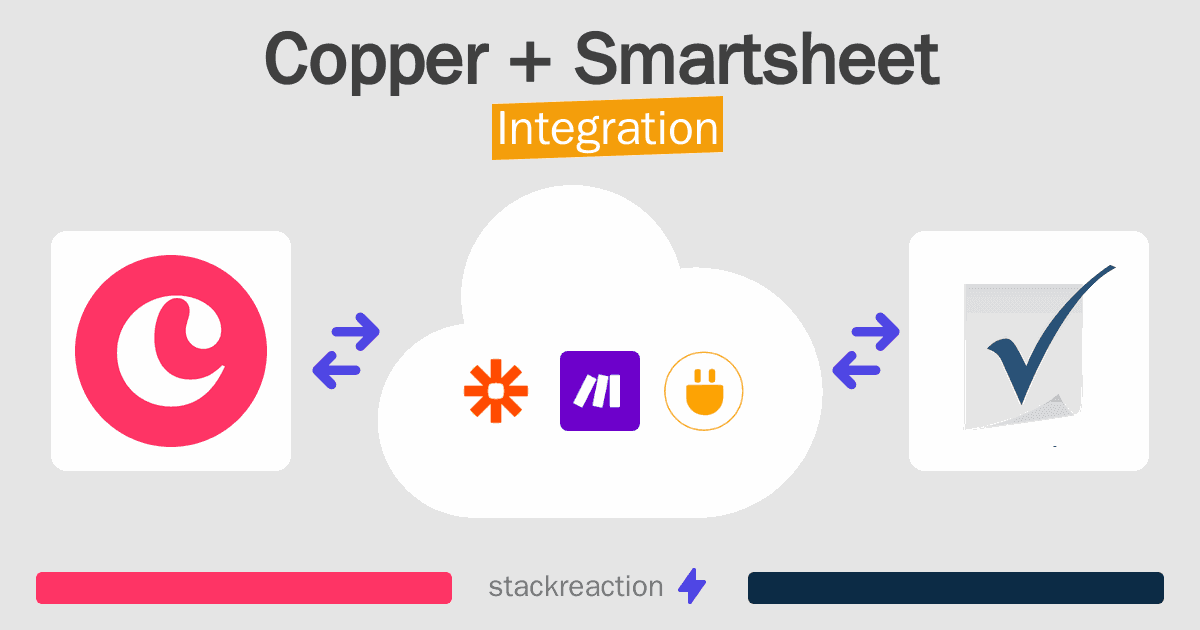 Copper and Smartsheet Integration