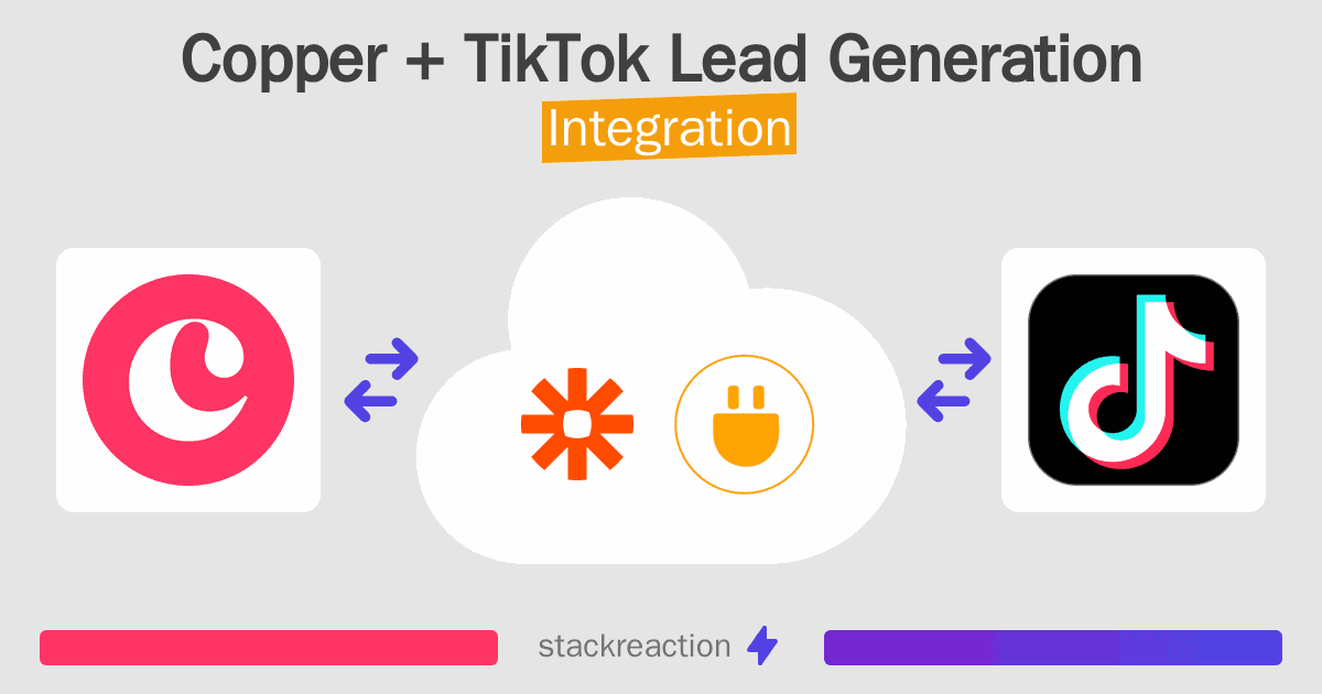 Copper and TikTok Lead Generation Integration